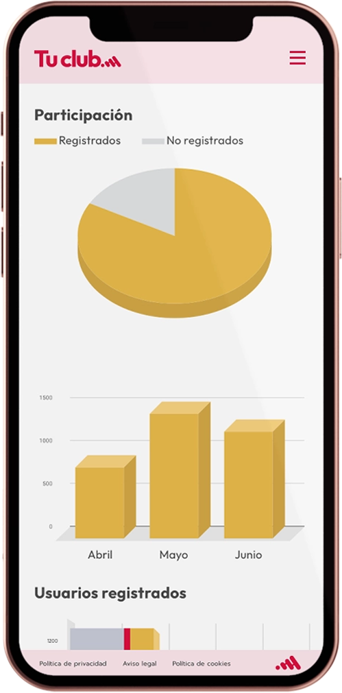 Infinidad de productos